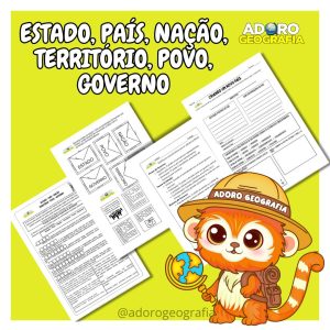 Estado, País, Nação, Território, Povo, Governo