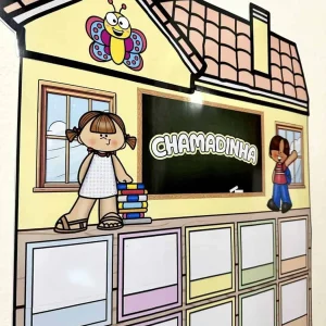 Painel Chamadinha Interativa com Fotos e Nomes