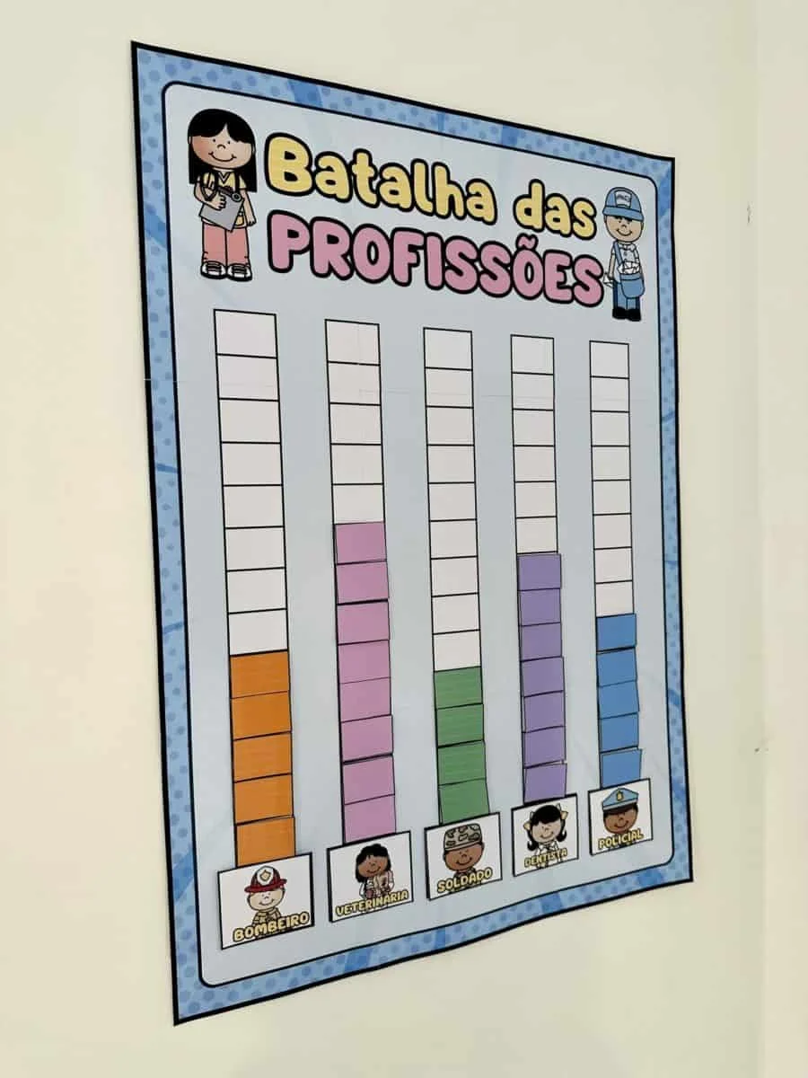 Dinâmica Batalha das Profissões - Image 3