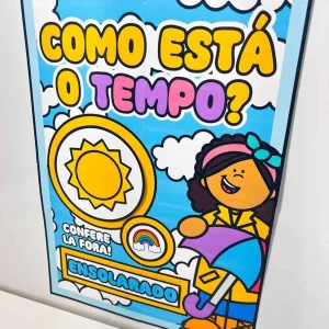 Painel Como Está o Tempo com 12 Folhas