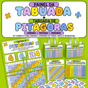 Painel da Tabuada e Tabuada de Pitágoras