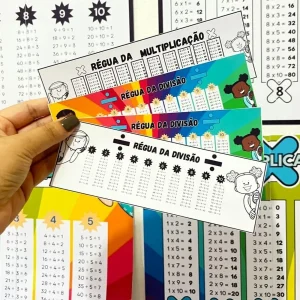 Painel e Réguas de Multiplicação e Divisão