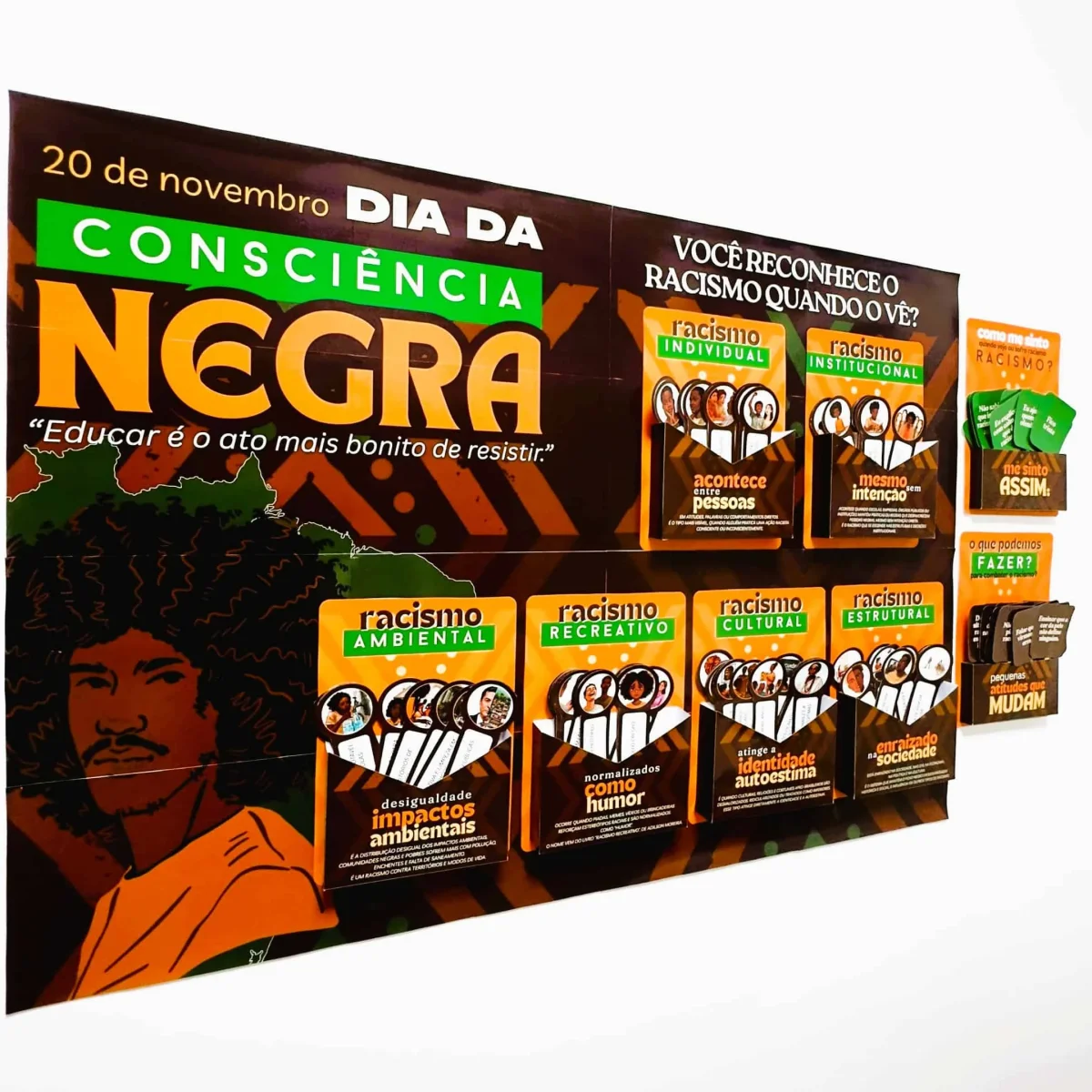 Painel Interativo Antirracista com Caixas Informativas